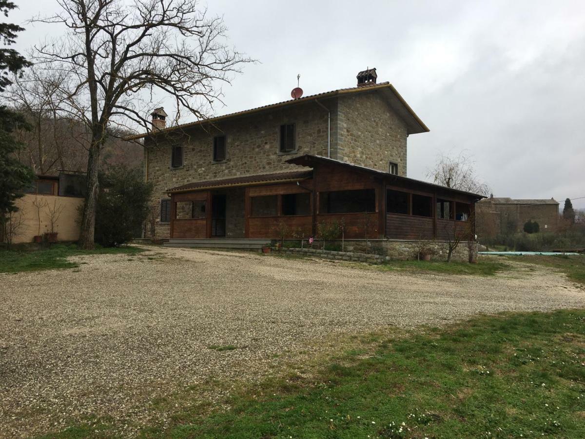 Agriturismo Vista Sole Villa Mercatale  ภายนอก รูปภาพ